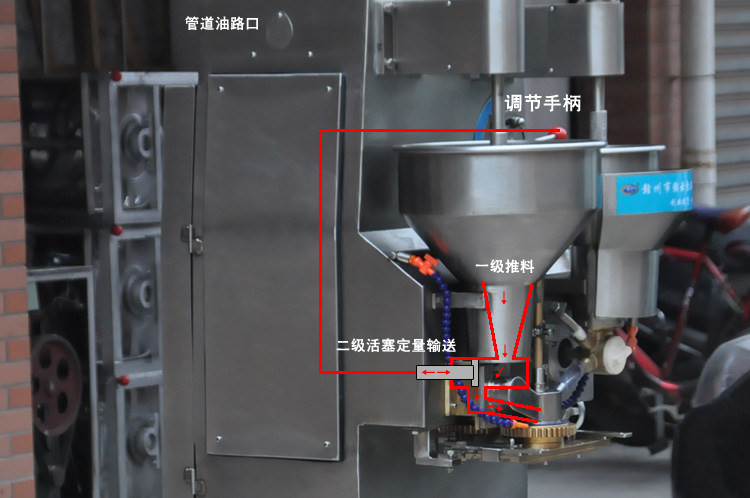 二級(jí)活塞泵定量 輸送圖解