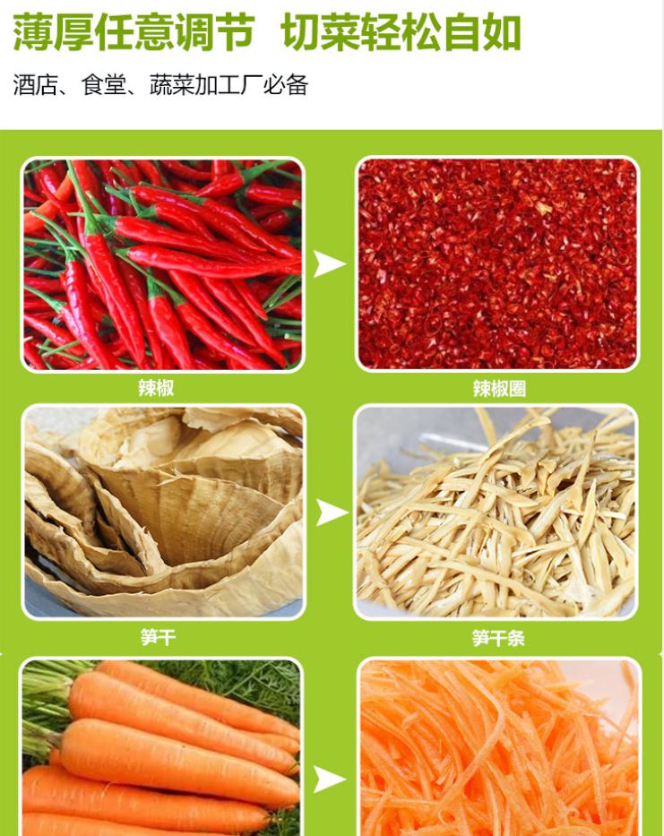 切菜機